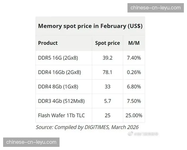 观察：VAR介入时间点对比赛反击流畅度的影响——基于2026年3月数据
