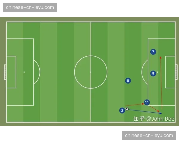 现代足球空间挤压，边后卫需兼具组织与转换发动机功能网页