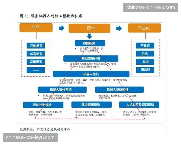 第二视觉科技发布定位球轨迹预测系统，五大联赛逾半数俱乐部表达采购意向